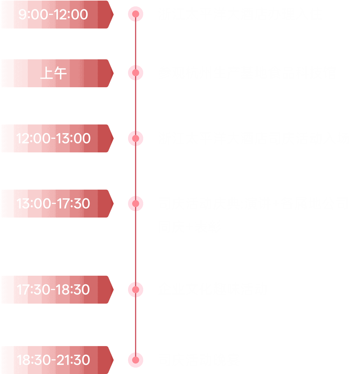 08/01日程
